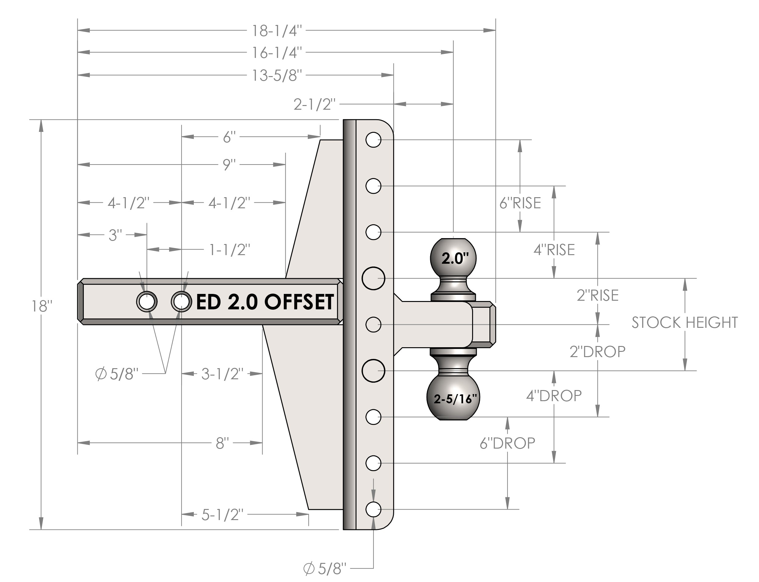2.0-Inch Extreme Duty 4-Inch & 6-Inch Offset Hitch- Production Specifications