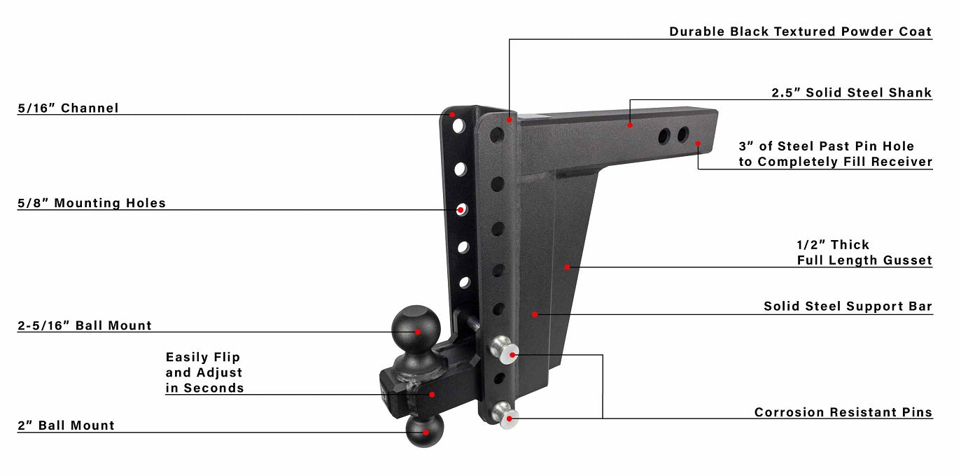 2.5" Extreme Duty 10" Drop/Rise Hitch Included Parts