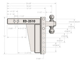 Features of 2.5 Inch Extreme Duty 10 Inch Drop/Rise Hitch
