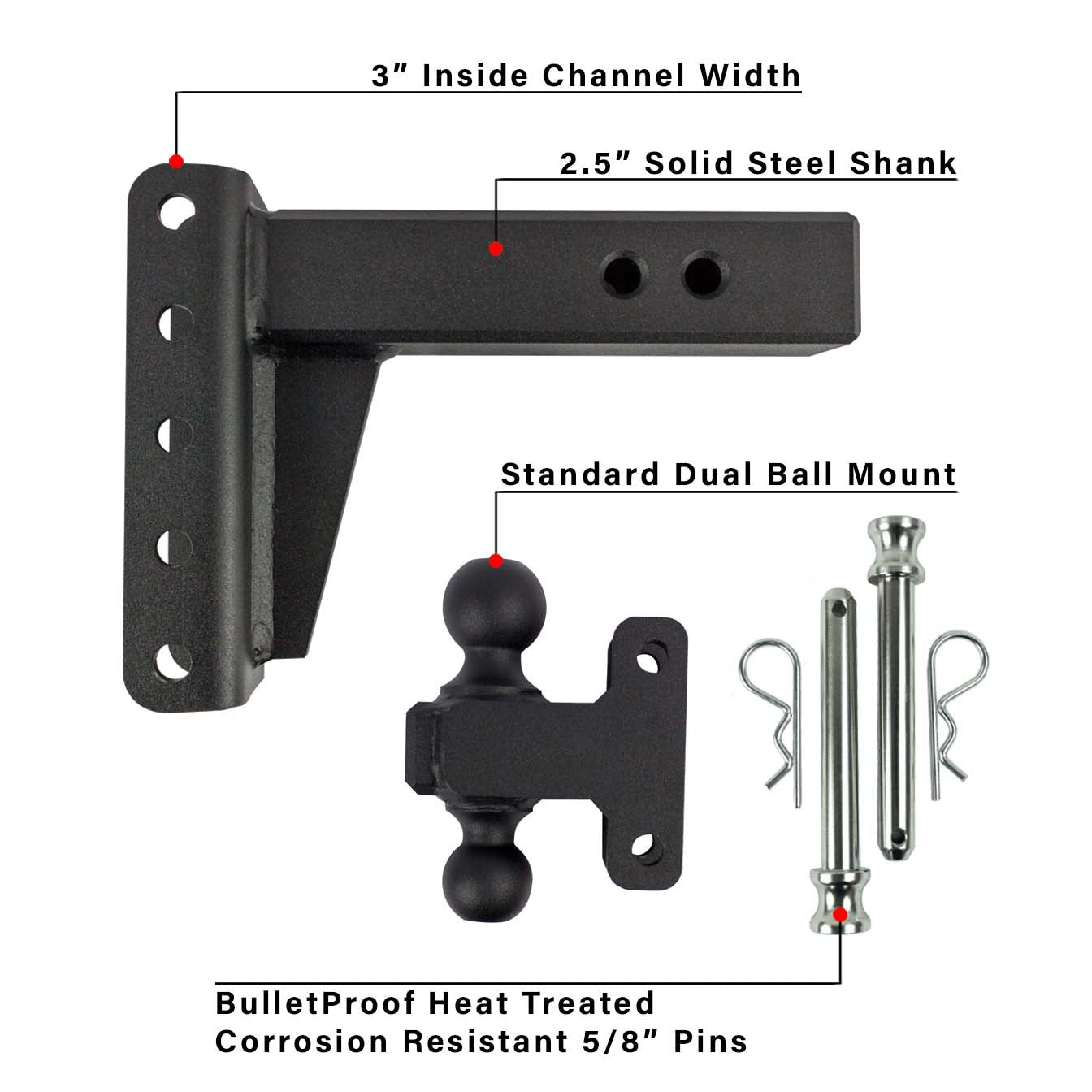 2.5" Extreme Duty 4" Drop/Rise Hitch Included Parts
