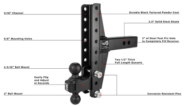 2.5" Extreme Duty 4" & 6" Offset Hitch