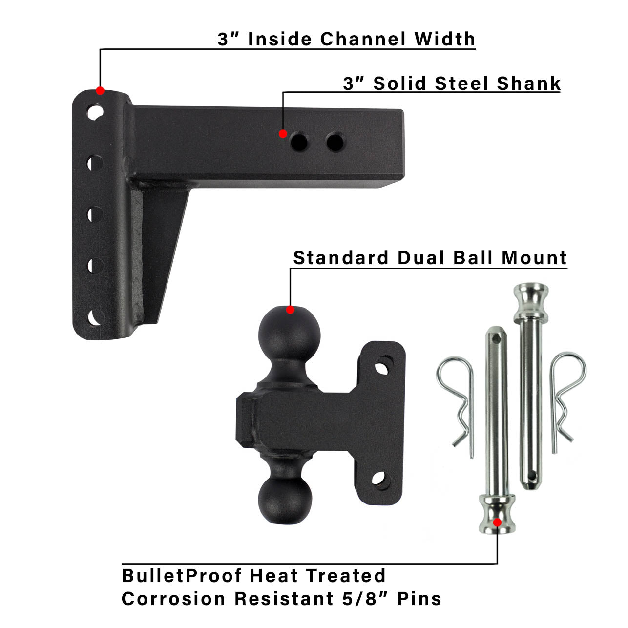 3.0" Extreme Duty 4" Drop/Rise Hitch Included Parts