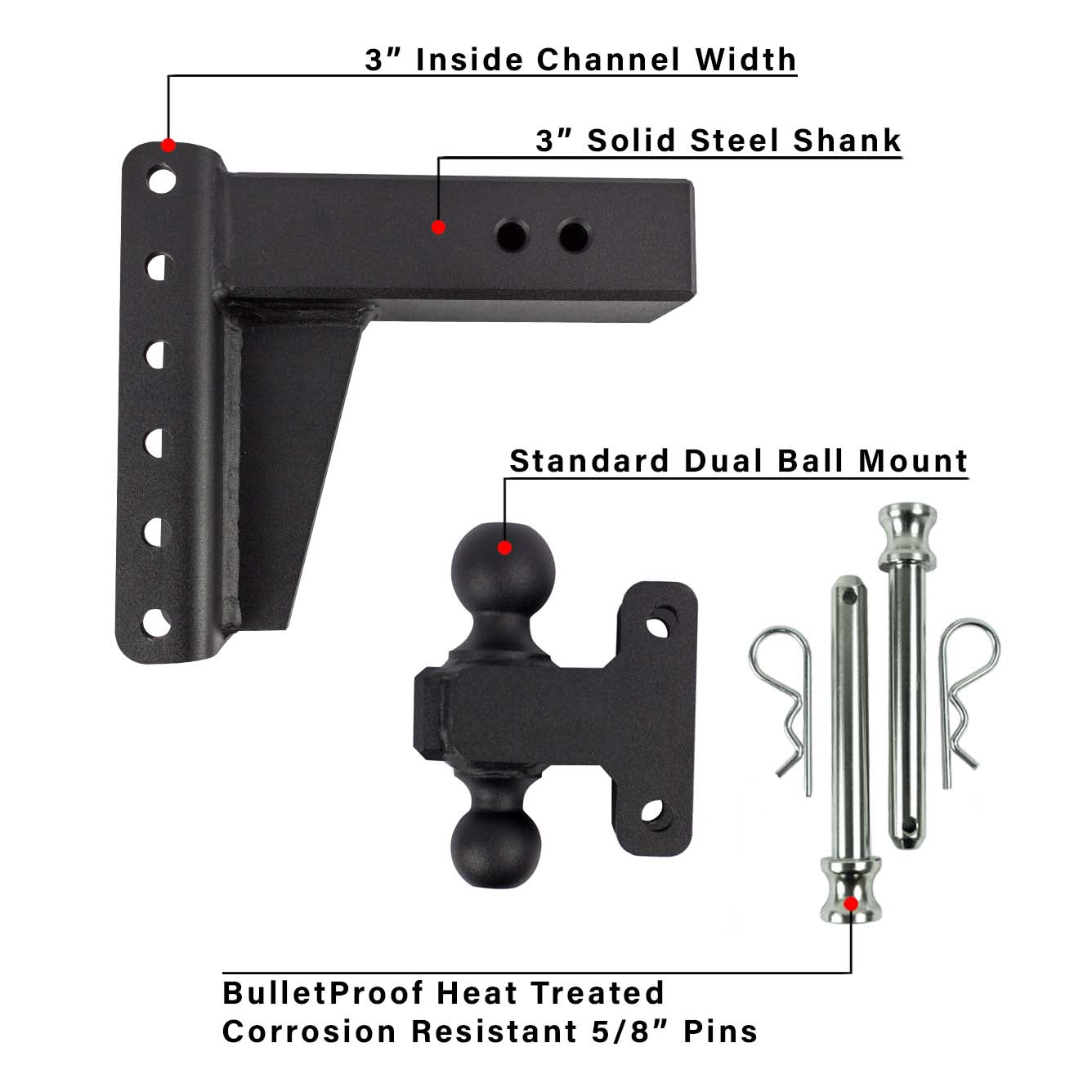 3.0" Extreme Duty 6" Drop/Rise Hitch Included Parts