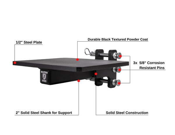 BulletProof Flat Plate Attachment