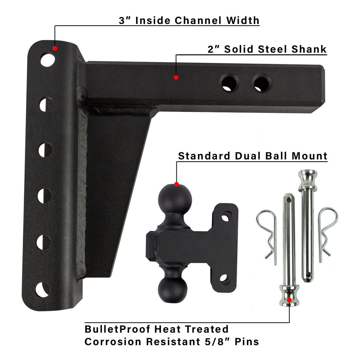 2.0" Heavy Duty 6" Drop/Rise Hitch Included Parts