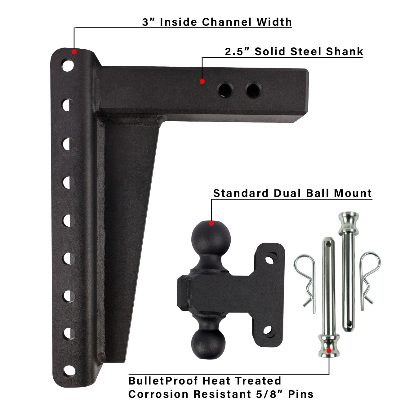 2.5" Heavy Duty 12" Drop/Rise Hitch Included Parts