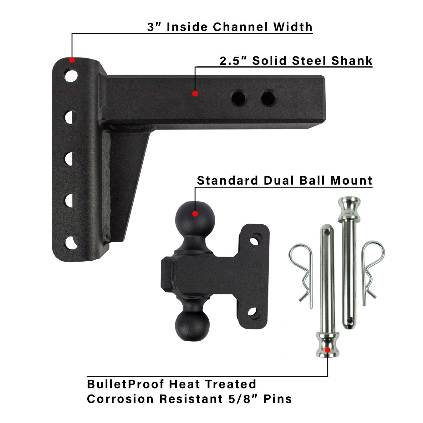 2.5" Heavy Duty 4" Drop/Rise Hitch Included Parts