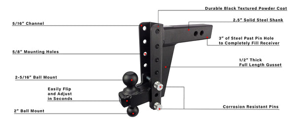 2.5" Heavy Duty 8" Drop/Rise Hitch