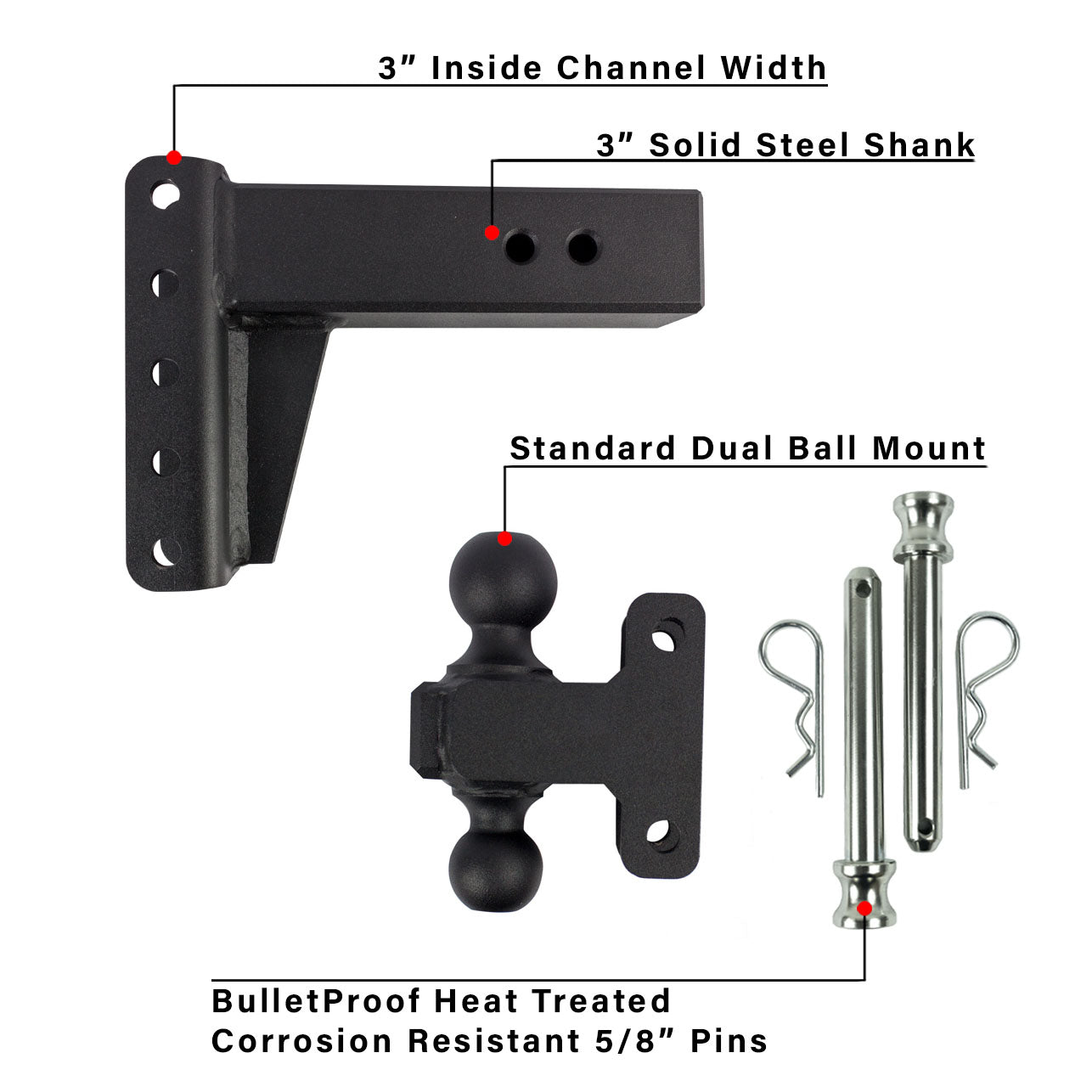 3.0" Heavy Duty 4″ Drop/Rise Hitch Included Parts