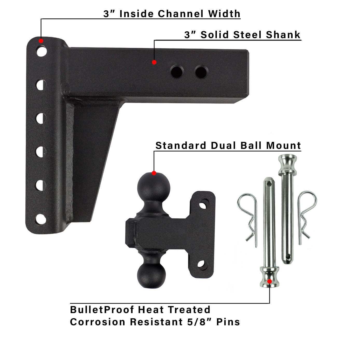3.0" Heavy Duty 6″ Drop/Rise Hitch Included Parts