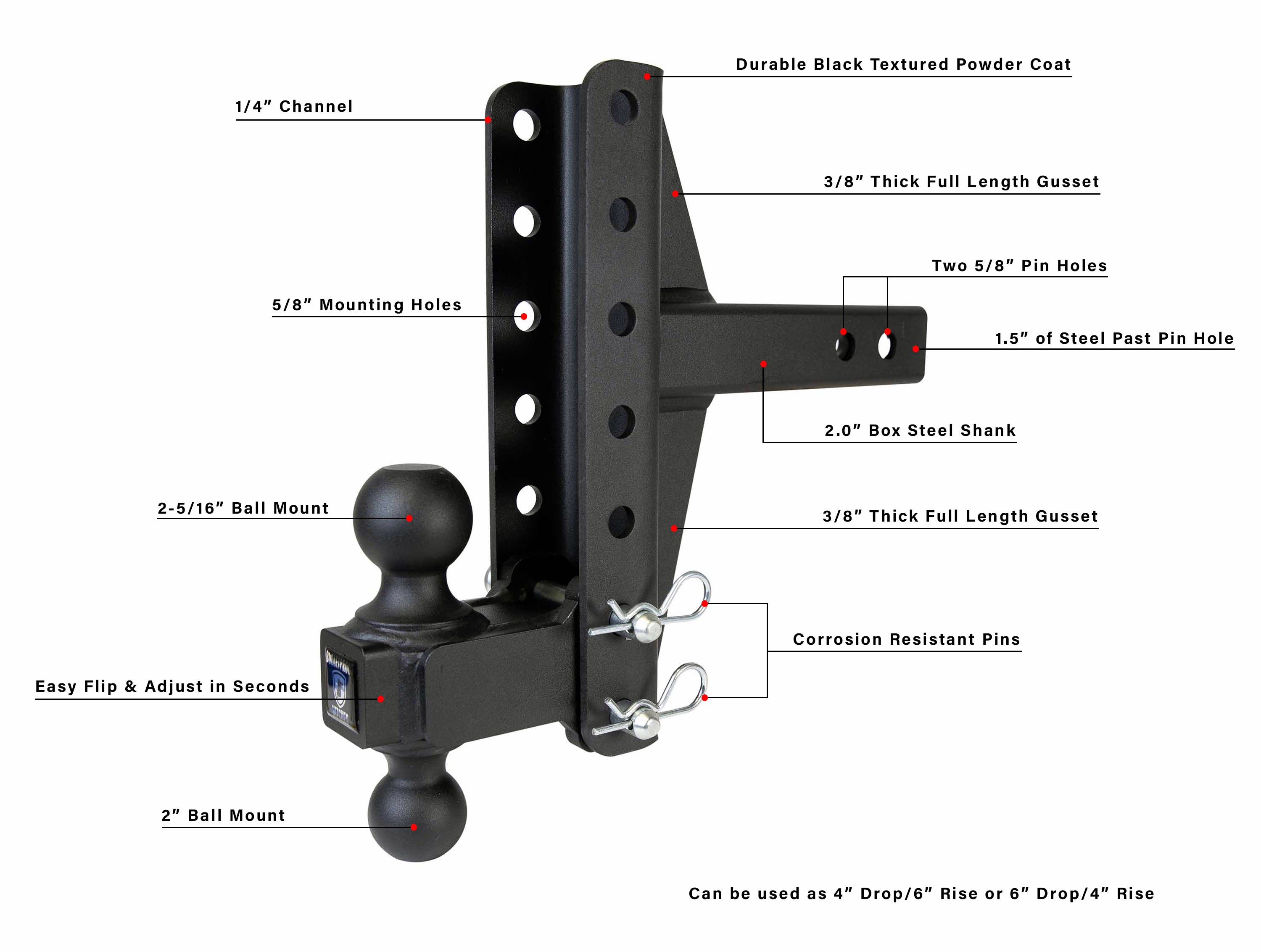 2.0" Medium Duty 4" & 6" Offset Hitch Included Parts