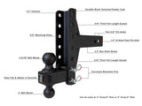 2.5" Medium Duty 4" & 6" Offset Hitch