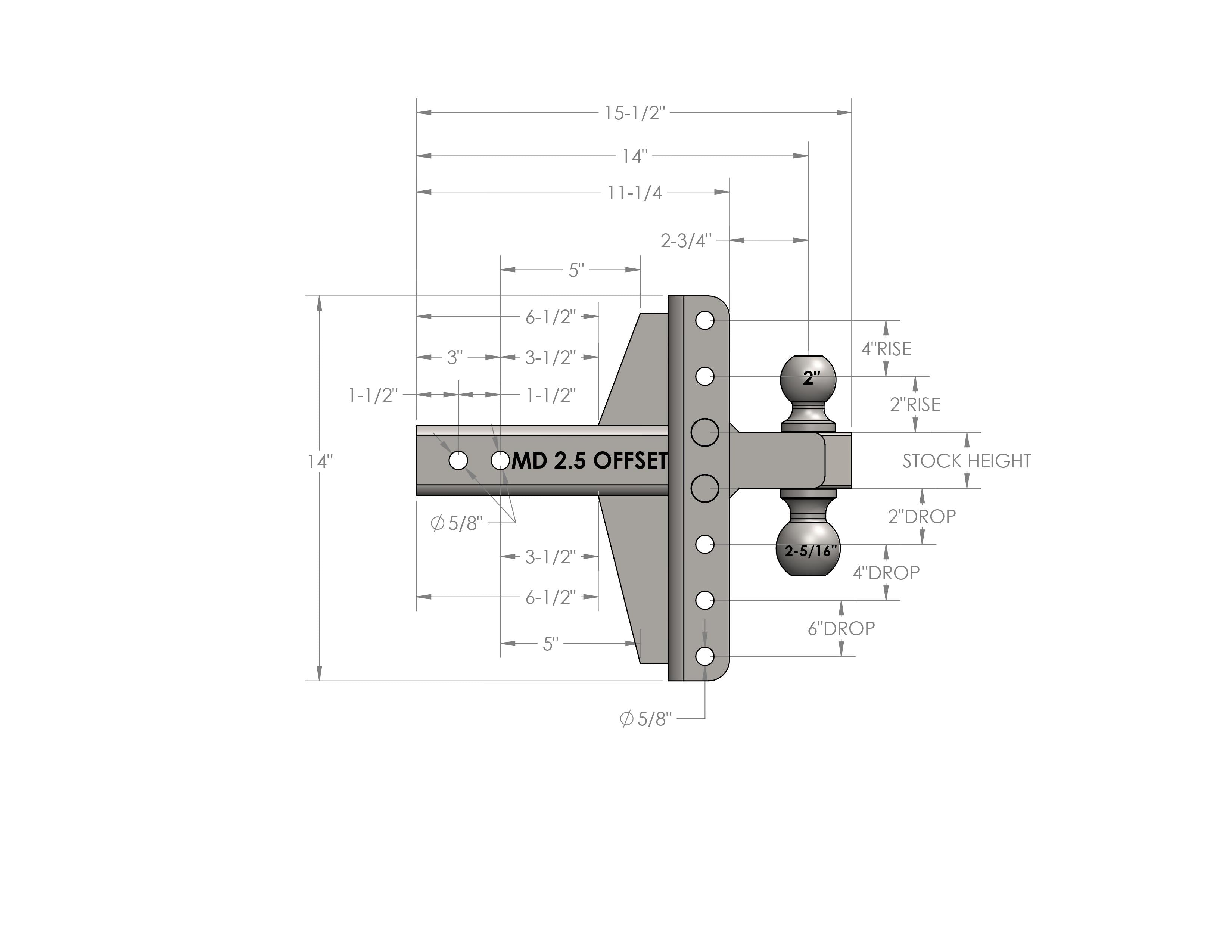 2.5" Medium Duty 4" & 6" Offset Hitch Design Specification